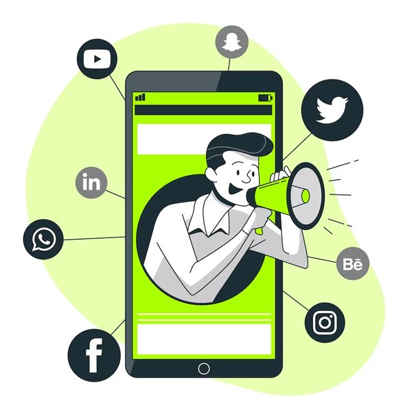 Product Marketing Importance